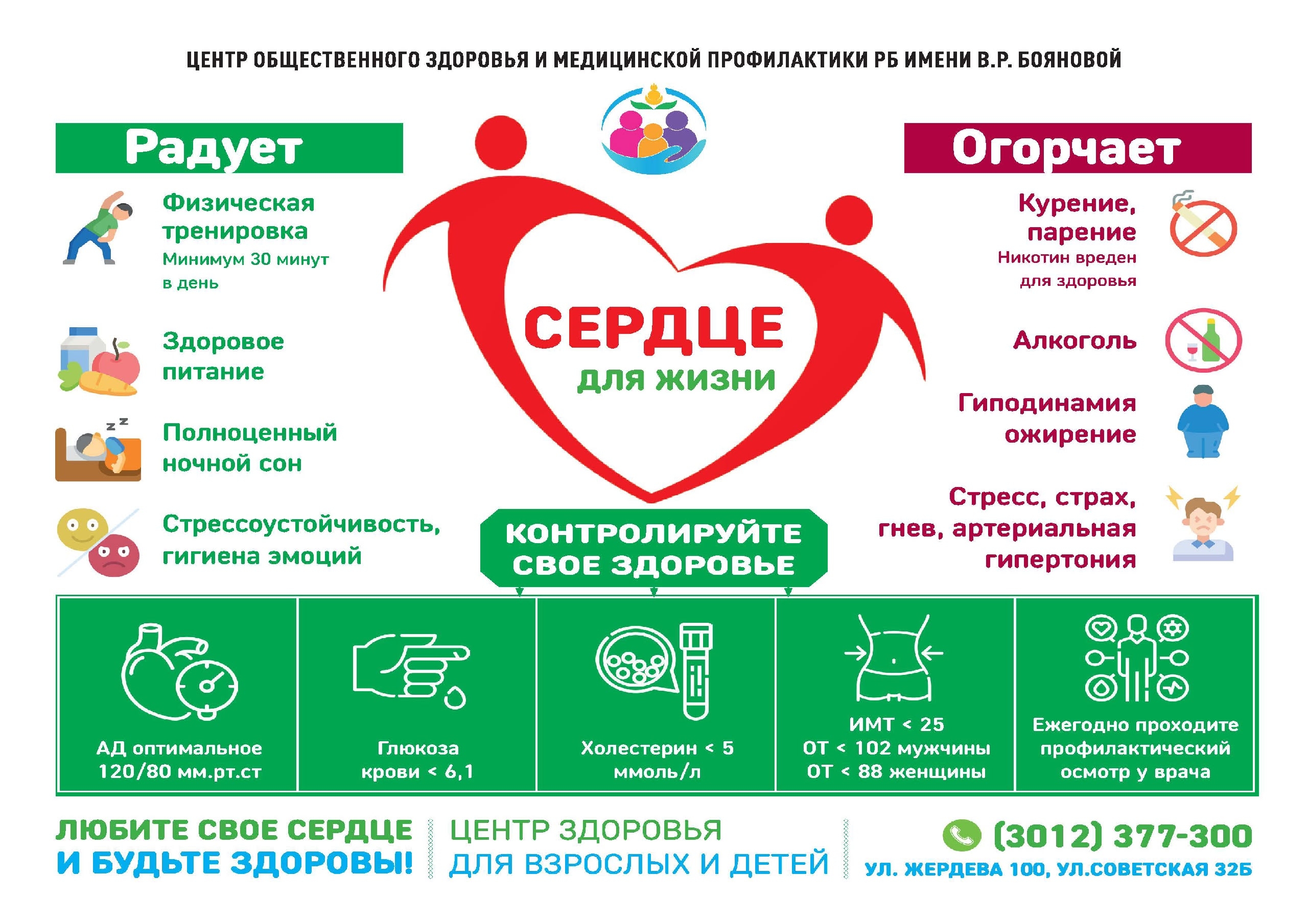 Неделя осведомленности о заболеваниях сердца
